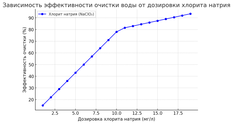 Рисунок2.png Рисунок2.png