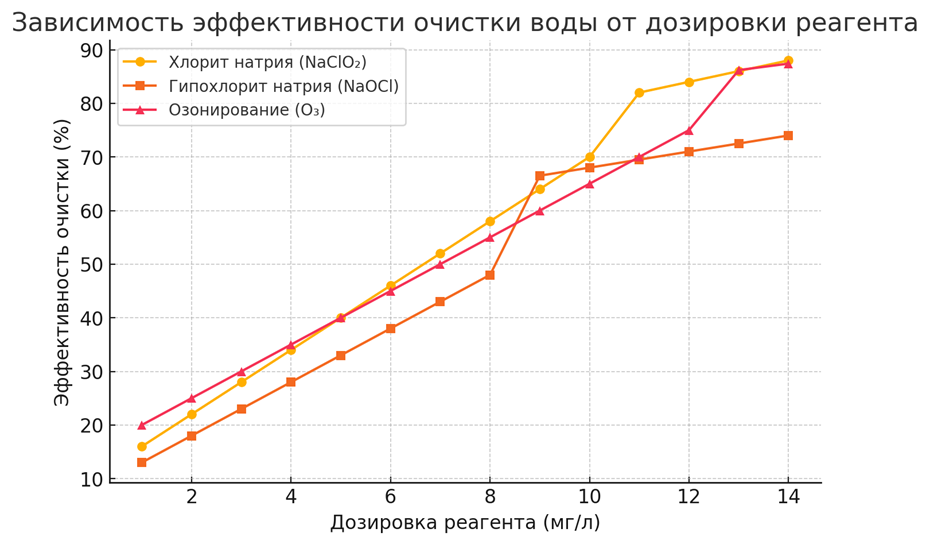 Рисунок1.png Рисунок1.png